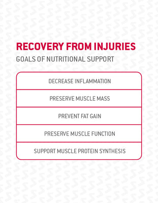 NUTRITION IN CASE OF INJURY